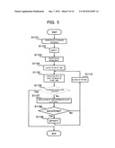 MAGNETIC RESONANCE IMAGING APPARATUS AND SYNCHRONOUS MEASUREMENT METHOD diagram and image