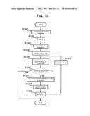 MAGNETIC RESONANCE IMAGING APPARATUS AND SYNCHRONOUS MEASUREMENT METHOD diagram and image