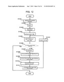 MAGNETIC RESONANCE IMAGING APPARATUS AND SYNCHRONOUS MEASUREMENT METHOD diagram and image