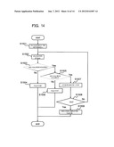 MAGNETIC RESONANCE IMAGING APPARATUS AND SYNCHRONOUS MEASUREMENT METHOD diagram and image