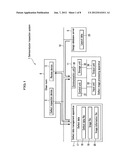 DEFECT IMAGE PROCESSING APPARATUS, DEFECT IMAGE PROCESSING METHOD,     SEMICONDUCTOR DEFECT CLASSIFYING APPARATUS, AND SEMICONDUCTOR DEFECT     CLASSIFYING METHOD diagram and image