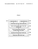 DEFECT IMAGE PROCESSING APPARATUS, DEFECT IMAGE PROCESSING METHOD,     SEMICONDUCTOR DEFECT CLASSIFYING APPARATUS, AND SEMICONDUCTOR DEFECT     CLASSIFYING METHOD diagram and image