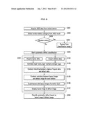 DEFECT IMAGE PROCESSING APPARATUS, DEFECT IMAGE PROCESSING METHOD,     SEMICONDUCTOR DEFECT CLASSIFYING APPARATUS, AND SEMICONDUCTOR DEFECT     CLASSIFYING METHOD diagram and image