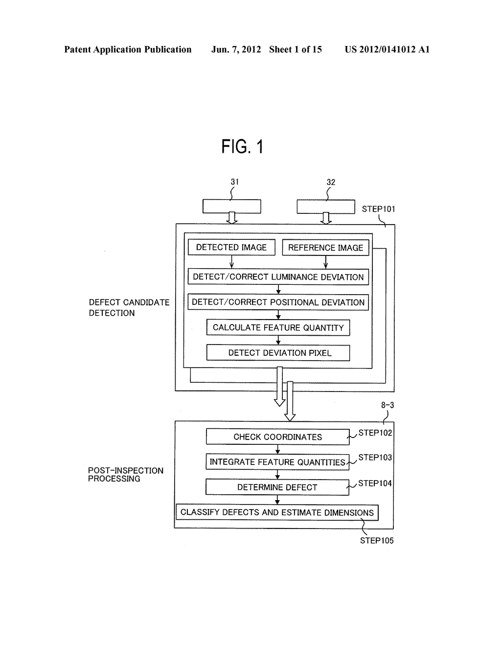 APPARATUS AND METHOD FOR INSPECTING DEFECT - diagram, schematic, and image 02