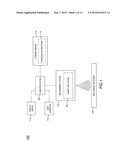 REGION BASED VIRTUAL FOURIER FILTER diagram and image