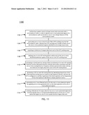 REGION BASED VIRTUAL FOURIER FILTER diagram and image