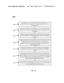 REGION BASED VIRTUAL FOURIER FILTER diagram and image