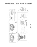 L1-Optimized AAM Alignment diagram and image