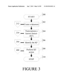 METHODS AND SYSTEMS FOR DATA ANALYSIS AND FEATURE RECOGNITION diagram and image