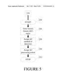 METHODS AND SYSTEMS FOR DATA ANALYSIS AND FEATURE RECOGNITION diagram and image