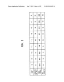 METHOD AND APPARATUS FOR CODING IMAGE INFORMATION, METHOD AND APPARATUS     FOR DECODING IMAGE INFORMATION, METHOD AND APPARATUS FOR CODING AND     DECODING IMAGE INFORMATION, AND SYSTEM OF CODING AND TRANSMITTING IMAGE     INFORMATION diagram and image