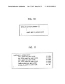 METHOD AND APPARATUS FOR CODING IMAGE INFORMATION, METHOD AND APPARATUS     FOR DECODING IMAGE INFORMATION, METHOD AND APPARATUS FOR CODING AND     DECODING IMAGE INFORMATION, AND SYSTEM OF CODING AND TRANSMITTING IMAGE     INFORMATION diagram and image