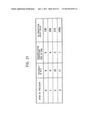 METHOD AND APPARATUS FOR CODING IMAGE INFORMATION, METHOD AND APPARATUS     FOR DECODING IMAGE INFORMATION, METHOD AND APPARATUS FOR CODING AND     DECODING IMAGE INFORMATION, AND SYSTEM OF CODING AND TRANSMITTING IMAGE     INFORMATION diagram and image