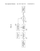 IMAGE PROCESSING APPARATUS, AND IMAGE PICKUP APPARATUS USING SAME diagram and image