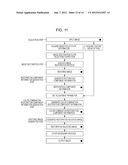 IMAGE PROCESSING APPARATUS, AND IMAGE PICKUP APPARATUS USING SAME diagram and image