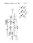 SKETCH RECOGNITION SYSTEM diagram and image