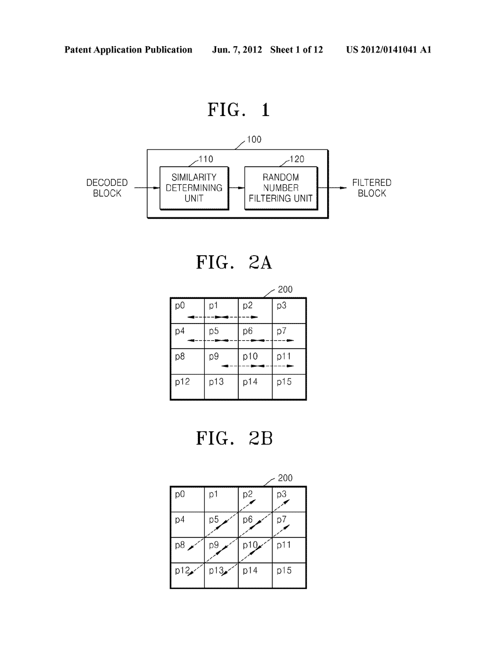 IMAGE FILTERING METHOD USING PSEUDO-RANDOM NUMBER FILTER AND APPARATUS     THEREOF - diagram, schematic, and image 02