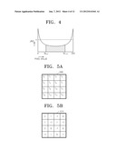 IMAGE FILTERING METHOD USING PSEUDO-RANDOM NUMBER FILTER AND APPARATUS     THEREOF diagram and image