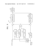 IMAGE FILTERING METHOD USING PSEUDO-RANDOM NUMBER FILTER AND APPARATUS     THEREOF diagram and image