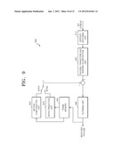 IMAGE FILTERING METHOD USING PSEUDO-RANDOM NUMBER FILTER AND APPARATUS     THEREOF diagram and image