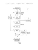 System and Method for Implementing Algorithmic Correction of Image     Distortion Within a Fingerprint Imaging System diagram and image