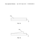 Waveguide Coupling Device with Properties of Forward and Backward Coupling     as well as Manufacturing Method Thereof diagram and image