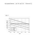 OPTICAL FIBER AND OPTICAL CABLE diagram and image