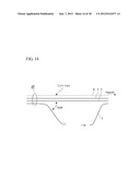 OPTICAL FIBER AND OPTICAL CABLE diagram and image