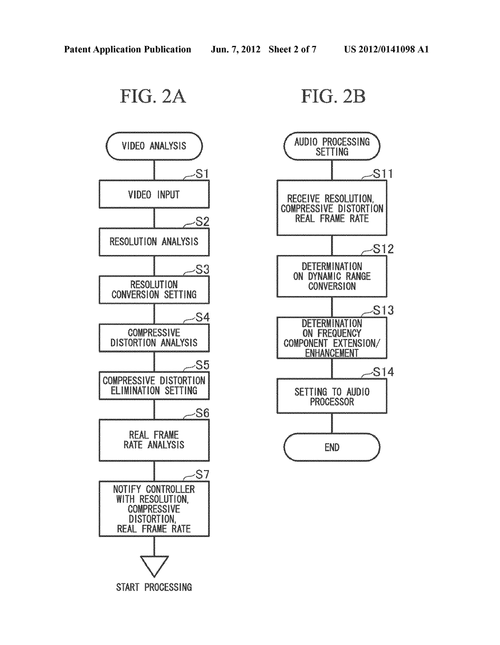 CONTENT REPRODUCTION APPARATUS AND CONTENT PROCESSING METHOD THEREFOR - diagram, schematic, and image 03