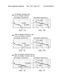 CONTENT REPRODUCTION APPARATUS AND CONTENT PROCESSING METHOD THEREFOR diagram and image