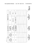 INFORMATION REPRODUCING APPARATUS, METHOD FOR CONTROLLING INFORMATION     REPRODUCING APPARATUS, CONTENT RECORDING MEDIUM, CONTROL PROGRAM,     COMPUTER-READABLE RECORDING MEDIUM STORING CONTROL PROGRAM diagram and image