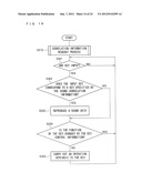 INFORMATION REPRODUCING APPARATUS, METHOD FOR CONTROLLING INFORMATION     REPRODUCING APPARATUS, CONTENT RECORDING MEDIUM, CONTROL PROGRAM,     COMPUTER-READABLE RECORDING MEDIUM STORING CONTROL PROGRAM diagram and image