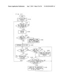 INFORMATION REPRODUCING APPARATUS, METHOD FOR CONTROLLING INFORMATION     REPRODUCING APPARATUS, CONTENT RECORDING MEDIUM, CONTROL PROGRAM,     COMPUTER-READABLE RECORDING MEDIUM STORING CONTROL PROGRAM diagram and image