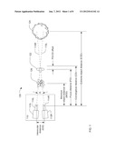 3D CAMERA WITH FOREGROUND OBJECT DISTANCE SENSING diagram and image