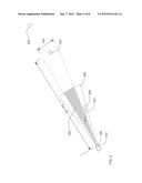 3D CAMERA WITH FOREGROUND OBJECT DISTANCE SENSING diagram and image