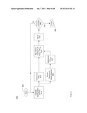 3D CAMERA WITH FOREGROUND OBJECT DISTANCE SENSING diagram and image