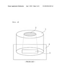 THREE-DIMENSIONAL IMPLEMENTATION CAMERA MODULE diagram and image