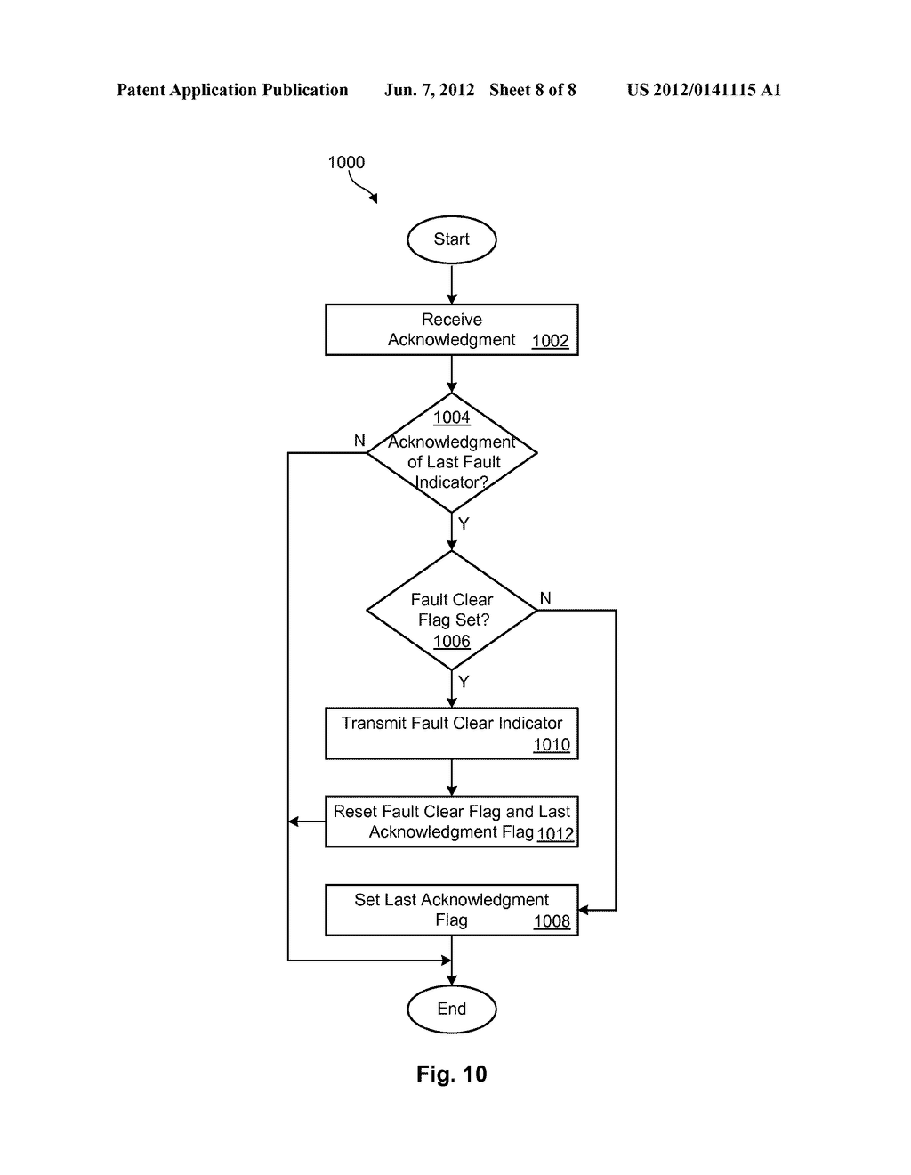 APPARATUS AND METHOD FOR CLEARING A FAULT CONDITION OVER A FIBRE CHANNEL     PATH - diagram, schematic, and image 09