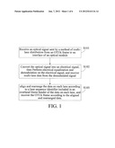 METHOD AND DEVICE FOR RECOVERING OTUK FRAME, AND SYSTEM FOR TRANSPORTING     OTUK FRAME diagram and image