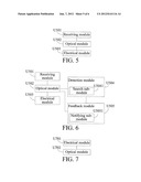 METHOD AND DEVICE FOR RECOVERING OTUK FRAME, AND SYSTEM FOR TRANSPORTING     OTUK FRAME diagram and image