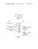 METHOD AND DEVICE FOR RECOVERING OTUK FRAME, AND SYSTEM FOR TRANSPORTING     OTUK FRAME diagram and image