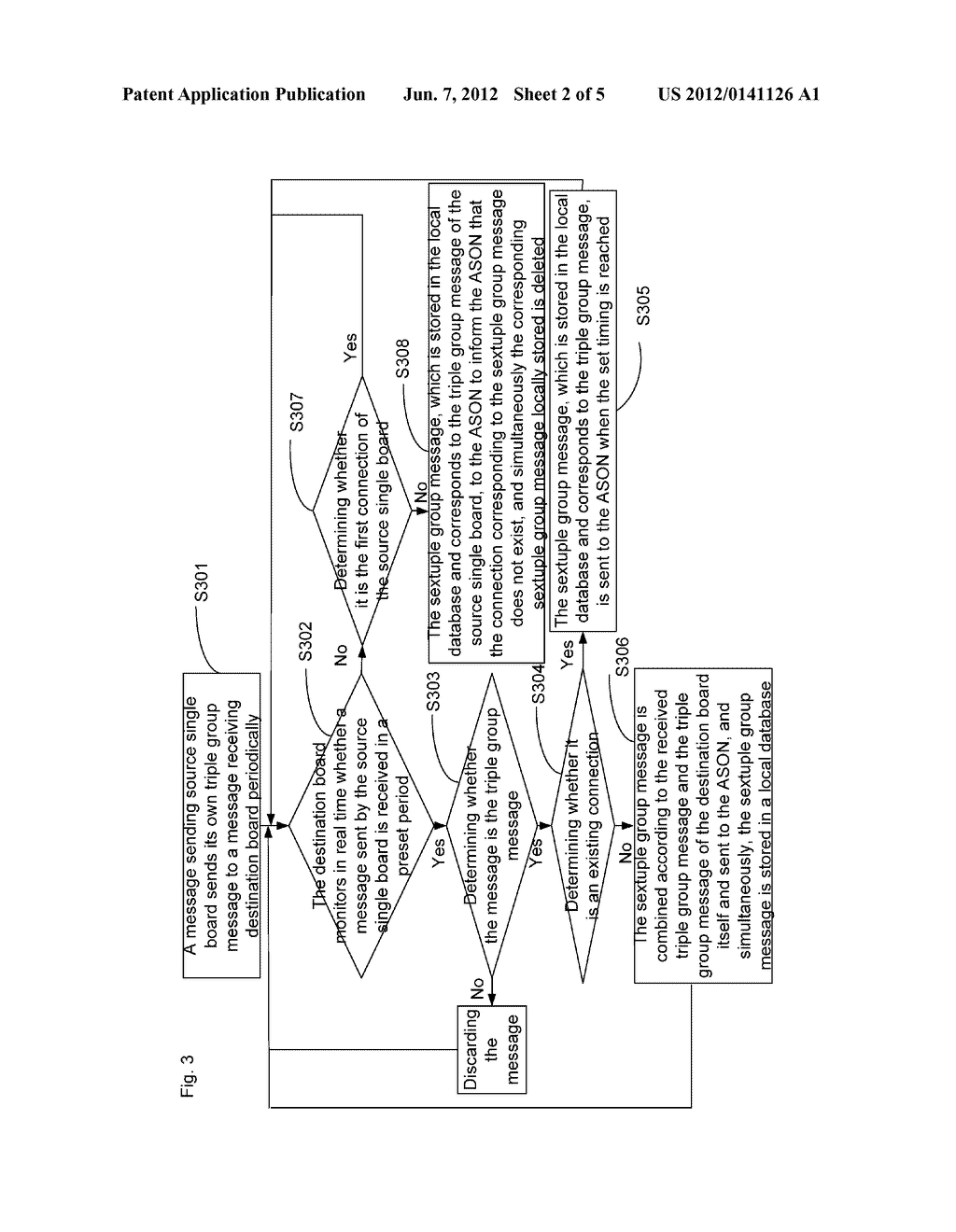 Method, Device And System For Automatically Discovering Optical Fiber     Connection Within Network Element - diagram, schematic, and image 03