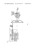 Colorless Dense Wavelength Division Multiplexing Transmitters diagram and image