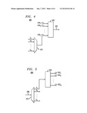 DISTRIBUTION OF OPTICAL POWER IN AN OPTICAL TRANSPORT SYSTEM diagram and image