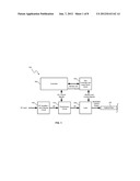 DISTORTION COMPENSATION CIRCUIT INCLUDING ONE OR MORE PHASE INVERTIBLE     DISTORTION PATHS diagram and image