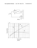 FREQUENCY-DEPENDENT DAMPER AND ROTARY WING SYSTEM diagram and image