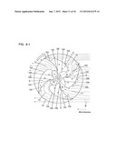 DRAG-TYPE WIND TURBINE FOR WIND-DRIVEN ELECTRICITY GENERATORS AND     WIND-DRIVEN ELECTRICITY GENERATORS USING DRAG-TYPE WIND TURBINE diagram and image