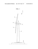 WIND-TURBINE ROTOR BLADE diagram and image