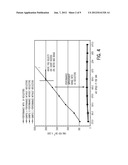 ENHANCED PHOTO-CATALYTIC CELLS diagram and image