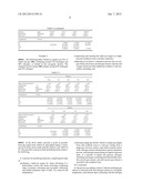 PROCESS FOR REVAMPING AN AMMONIA PLANT WITH NITROGEN-BASED WASHING OF A     PURGE STREAM diagram and image